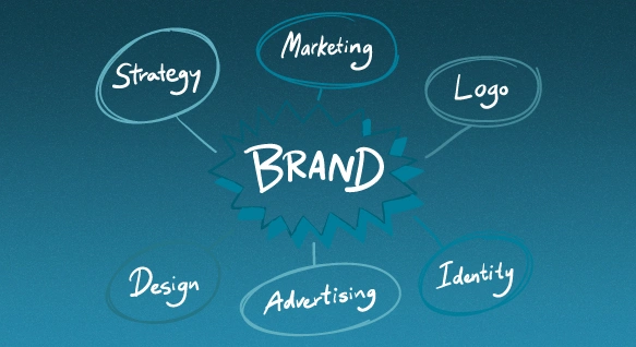 social media marketing services,social media marketing company