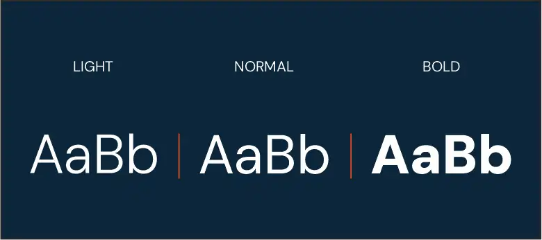 Typography