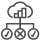 best social media marketing agency,social media content agency